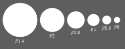 320px-Aperture_diagram.svg.png