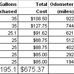 gas_milage.jpg