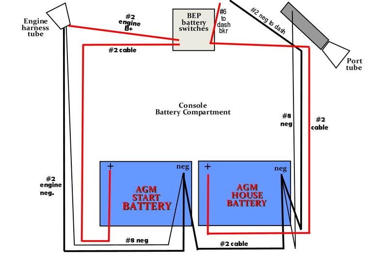 Battery Diagram.jpg