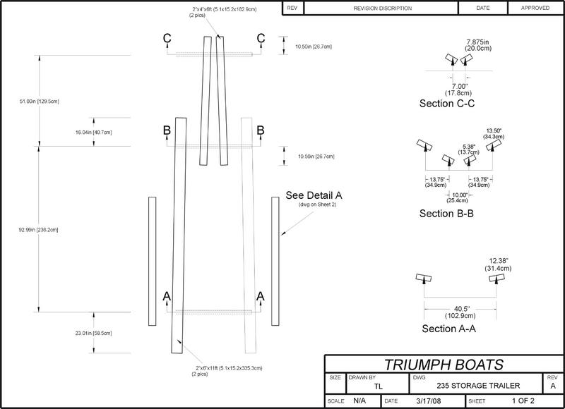 Triumph Boats Model 235-1 Trailer